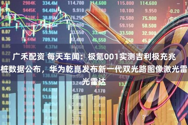 广禾配资 每天车闻：极氪001实测吉利极充兆瓦桩数据公布，华为乾崑发布新一代双光路图像激光雷达